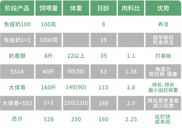 2024年澳门原料免费大全
