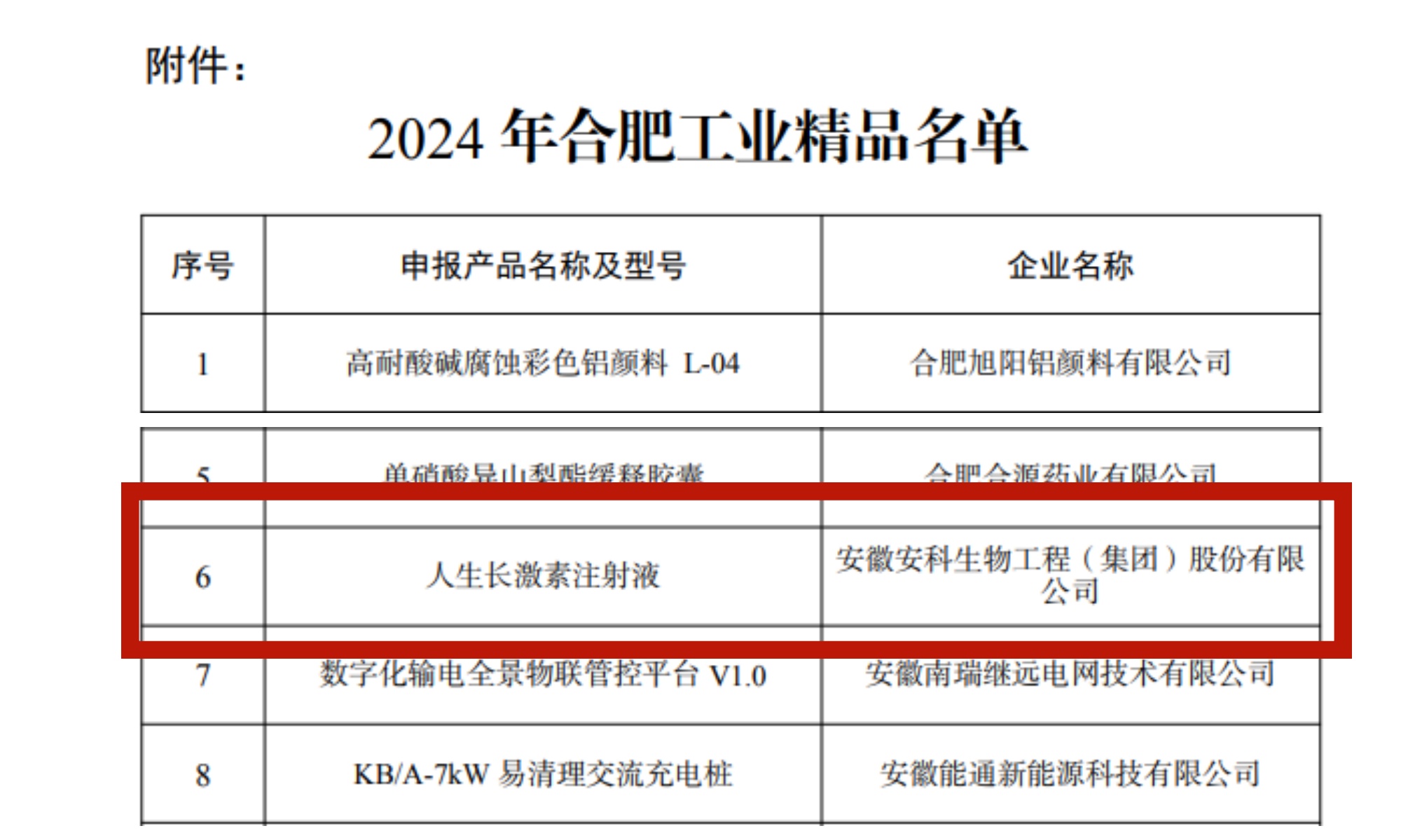 2024年澳门原料免费大全